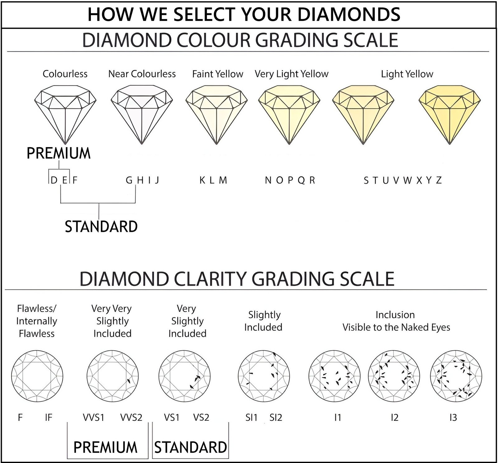 Certification Banner